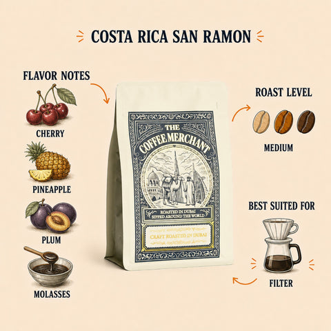 Costa Rica San Ramon