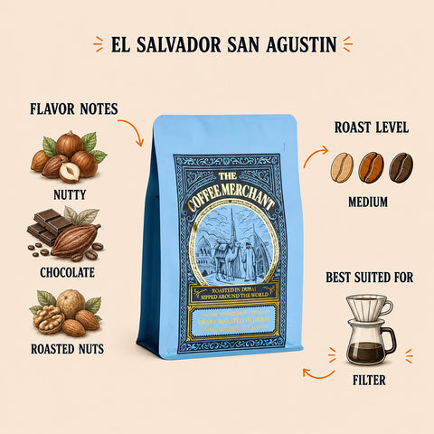 El Salvador San Agustin