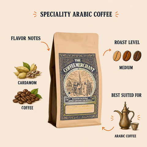 Speciality Arabic Coffee
