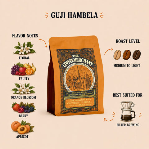 Guji Hambela