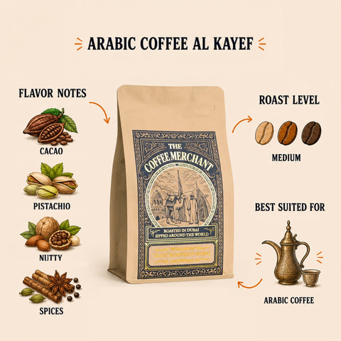 Arabic Coffee Al Kayef