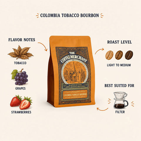 Colombia Tobacco Bourbon