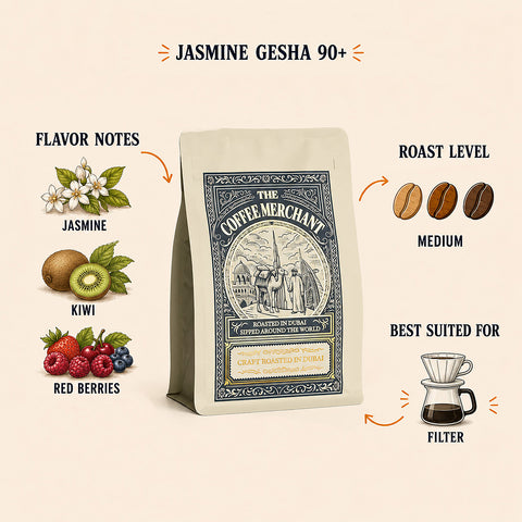 Jasmine Gesha 90+